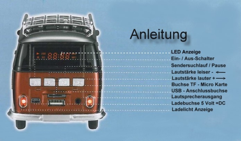 Preview: 530003 - VW Bus T1 mit Soundmodul