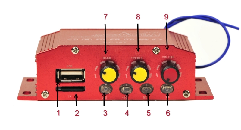 530000 - Soundmodul mit Funk-Fernbedienung / Bluetooth